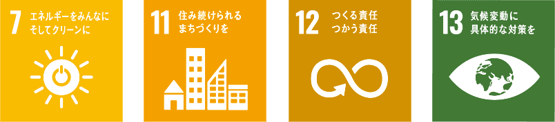 7.エネルギーをみんなにそしてクリーンに。11.住み続けられるまちづくりを。12.つくる責任つかう責任。13.気候変動に具体的な対策を。