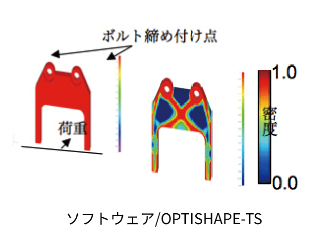 ソフトウェア/OPTISHAPE-TS